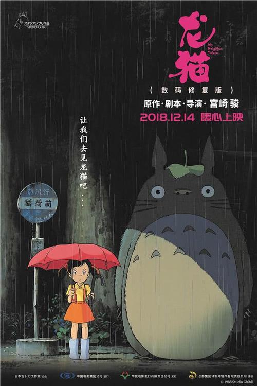 不动产产权证办理需要什么手续